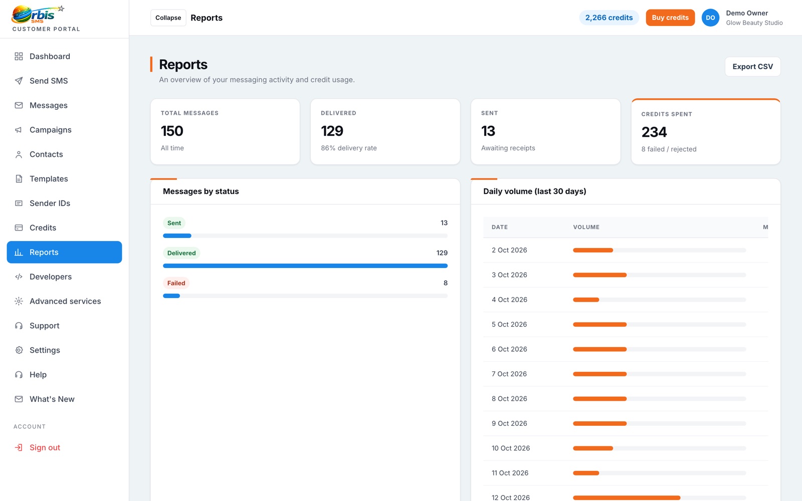 Delivery and credit usage reports in the Orbis SMS portal